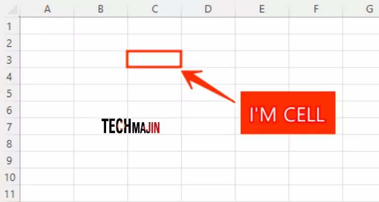 cells in a excel sheet